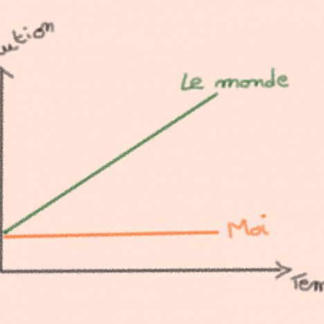 La sororité, kesako ? Définition et étymologie